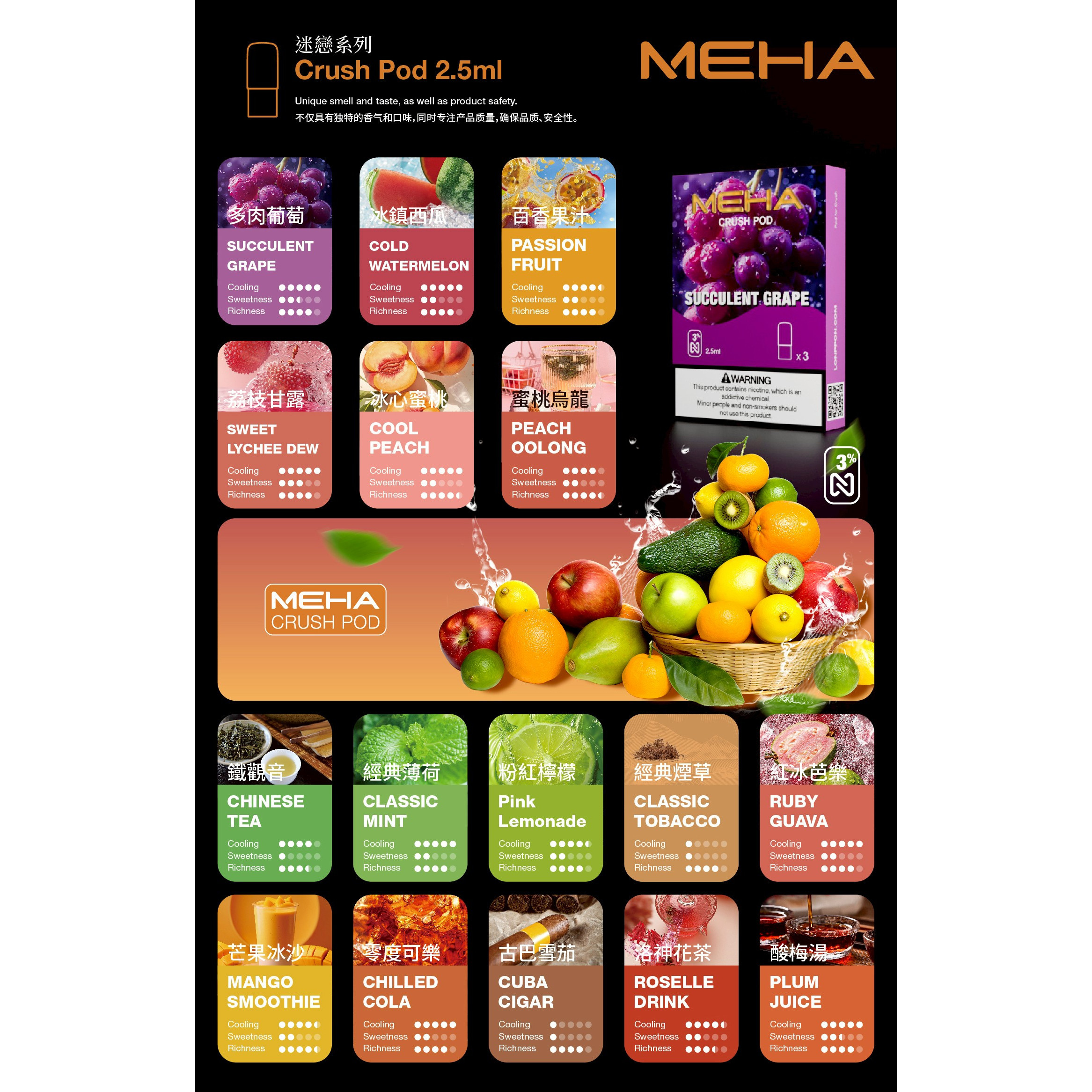 MEHA妹嗨五代｜3顆入｜滿5盒送主機